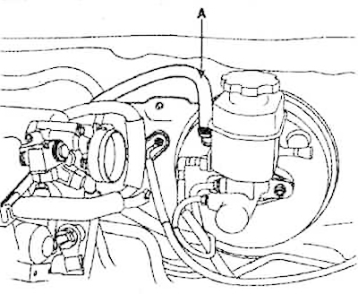 13. Откачете вакуумния маркуч (A) от усилвателя на спирачките.