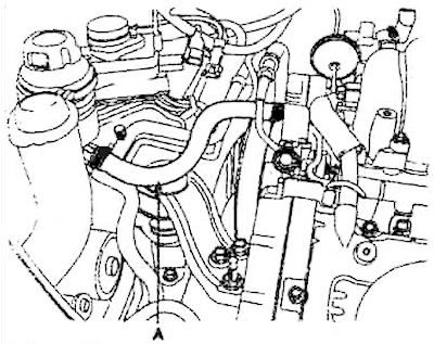 15. Изключете маркуча от помпата на кормилното управление (A).