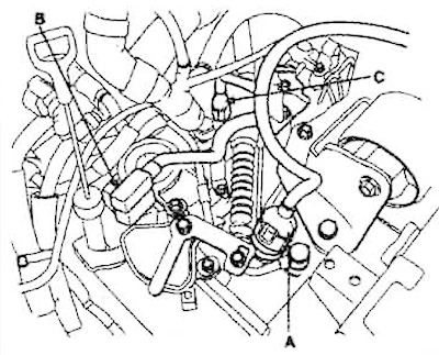 3) C-конектор на сензора за скорост на входящия вал на скоростната кутия;