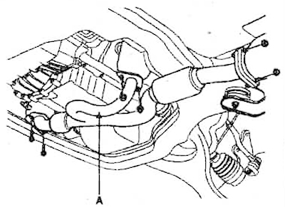 21. Отстранете предната изпускателна тръба (A).