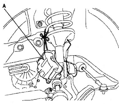 24. Отстранете спирачния апарат (A) и го завържете с тел към елементите на окачването.