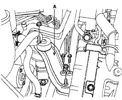 27. Отстранете скобата за монтиране на двигателя (A).