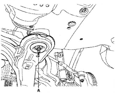 29. Отстранете болтовете и гайките от опорите на двигателя (A) и скобите на подрамката (B).