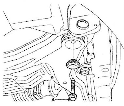 29. Отстранете болтовете и гайките от опорите на двигателя (A) и скобите на подрамката (B).