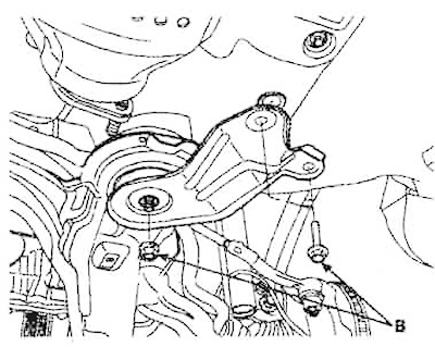 29. Отстранете болтовете и гайките от опорите на двигателя (A) и скобите на подрамката (B).