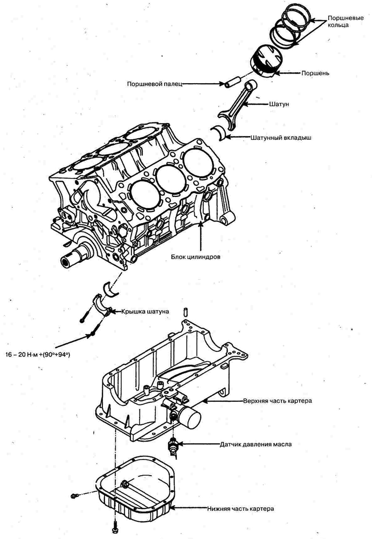 Cylinder block — device