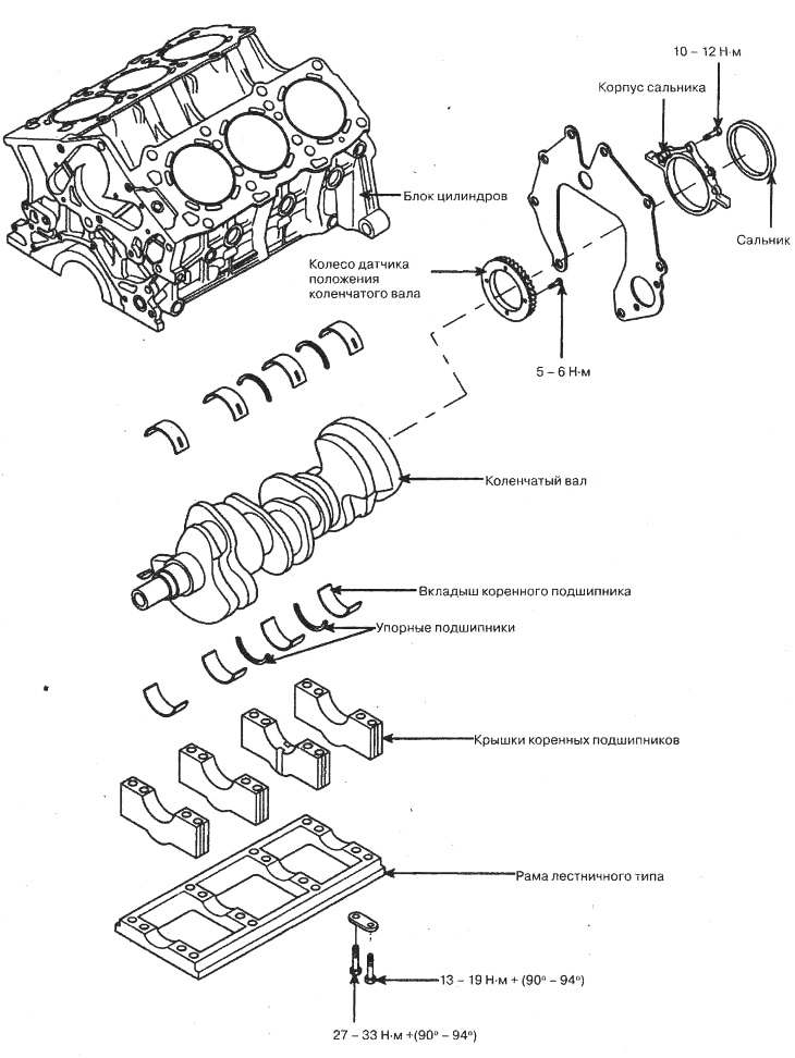 Cylinder block — device