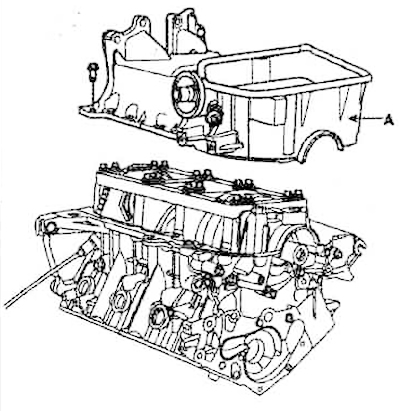13. Remove the upper part of the…