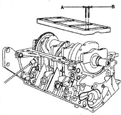 19. Remove the ladder frame and main…