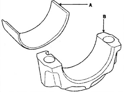 3. Install the connecting rod bearing…