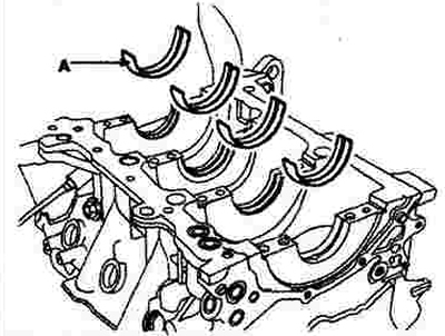 Align the projections on the upper…