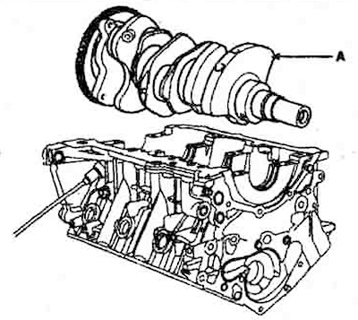 5. Install two thrust bearings (A) on…