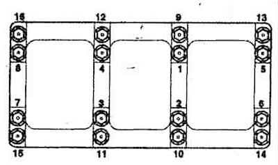 M10 (B): 27-33 Nm.