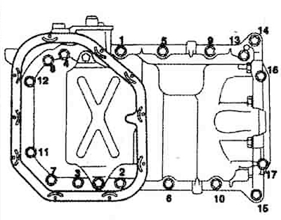 Install the upper part of the crankcase…