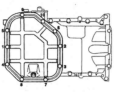 19. Install the oil intake (A) with a…