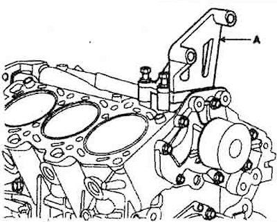 25. Install the power steering pump…
