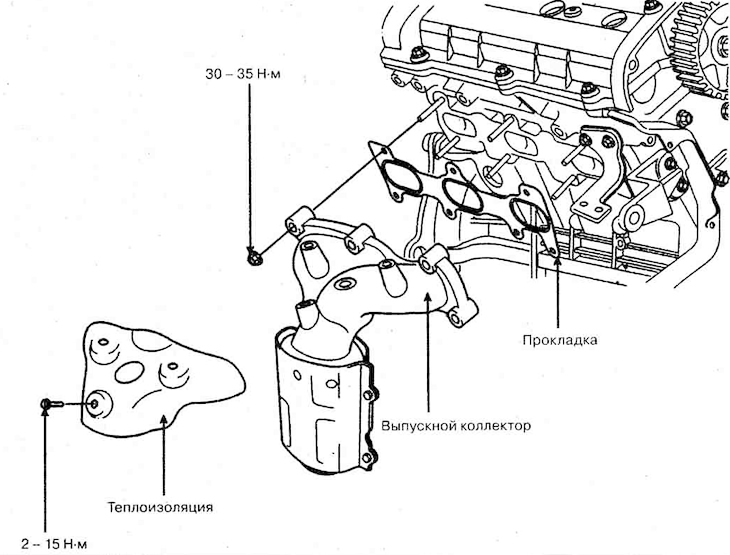 Впускная и выпускная системы — устройство
