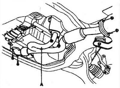 10. Install the front exhaust pipe (A).…
