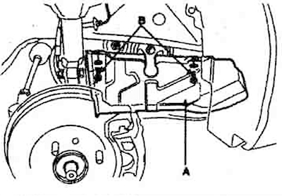 3. Loosen the two mounting bolts (B)…
