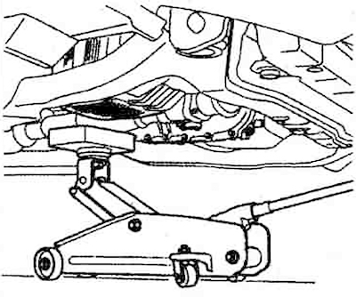 4. Place the jack under the engine.