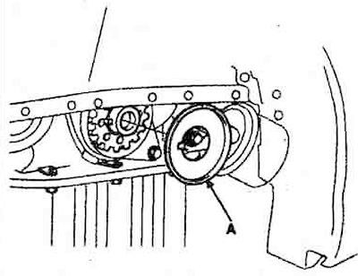 15. Remove the crankshaft flange (A).