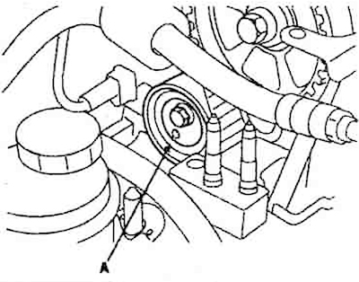 17. Remove the tensioner (A) and drive…