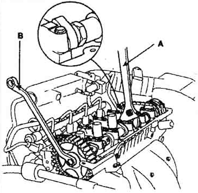20. Holding the hexagon on the camshaft…