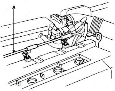 4. Install the throttle cable (A) to…