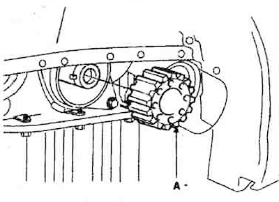 6. Install the crankshaft gear (A).