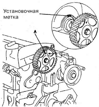 7. Align the hole on the camshaft gear…