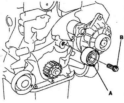 9. Install the intermediate pulley (A)…