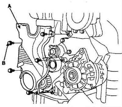 13. Install the lower drive belt cover…