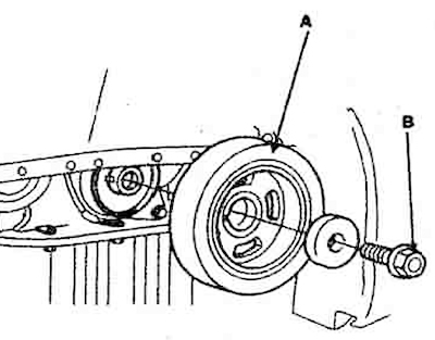 14. Install the flange and crankshaft…