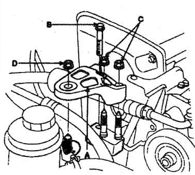 21. Install the engine support bracket…