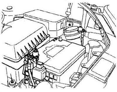 5. Disconnect the MAF sensor connector…
