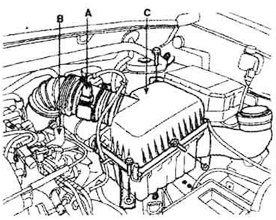 6. Disconnect the upper (A) and lower…