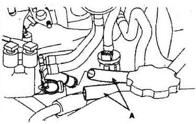 4) D - ignition coil connector;