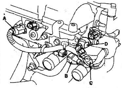 6) B - idle speed control connector;
