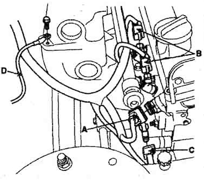 11) A - oxygen sensor (lambda probe)…