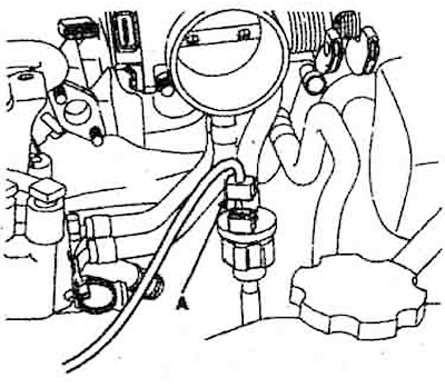 9. Disconnect the fuel hose (A) from…
