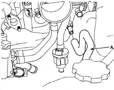 14. Loosen the mounting bolts (A) of…