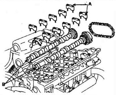 24. Remove the phase shifter dispenser…