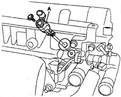 25. Remove the phase shifter metering…