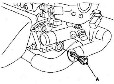 26. Disconnect the water hose (B) from…