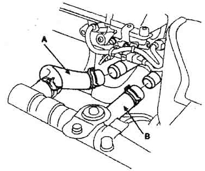 1. Remove the air intake (A).