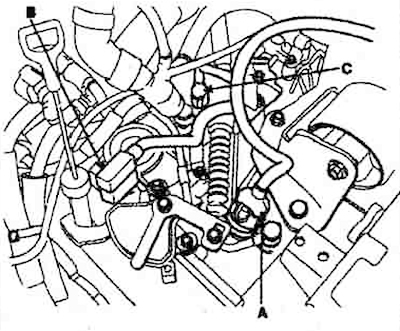 3) C - connector of the gearbox input…
