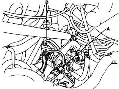 5) B - vehicle speed sensor connector.