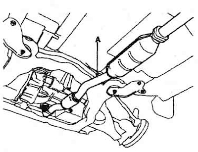 19. Remove the front outlet pipe (A).