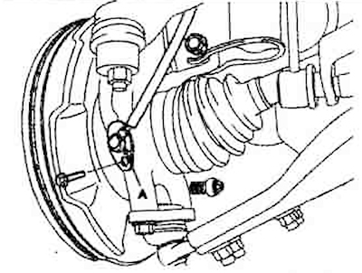 20. Disconnect the wheel speed sensors…