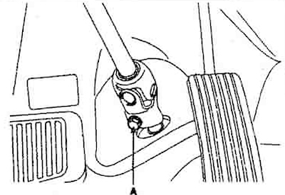 22. Disconnect the steering universal…